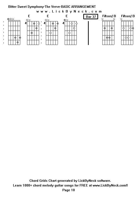 Chord Grids Chart of chord melody fingerstyle guitar song-Bitter Sweet Symphony-The Verve-BASIC ARRANGEMENT,generated by LickByNeck software.